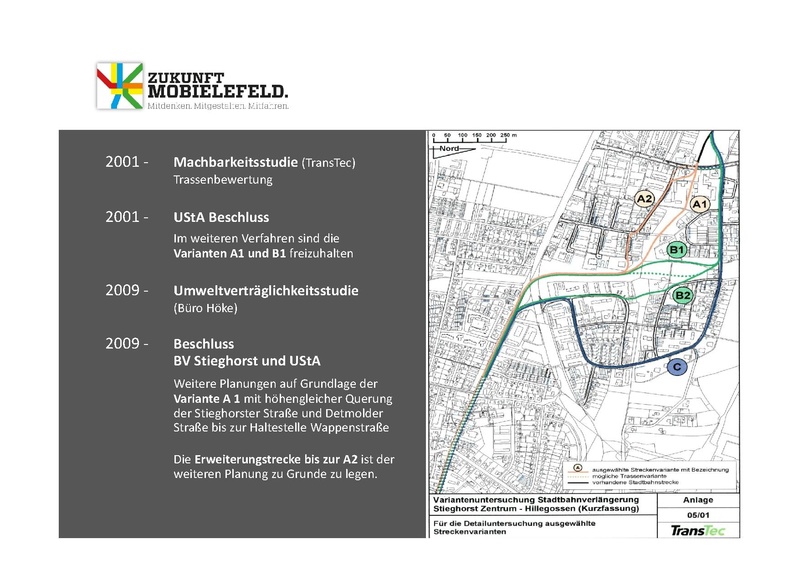 Datei:ZM WW1 PPT-Hillegossen 5Juni2013.pdf