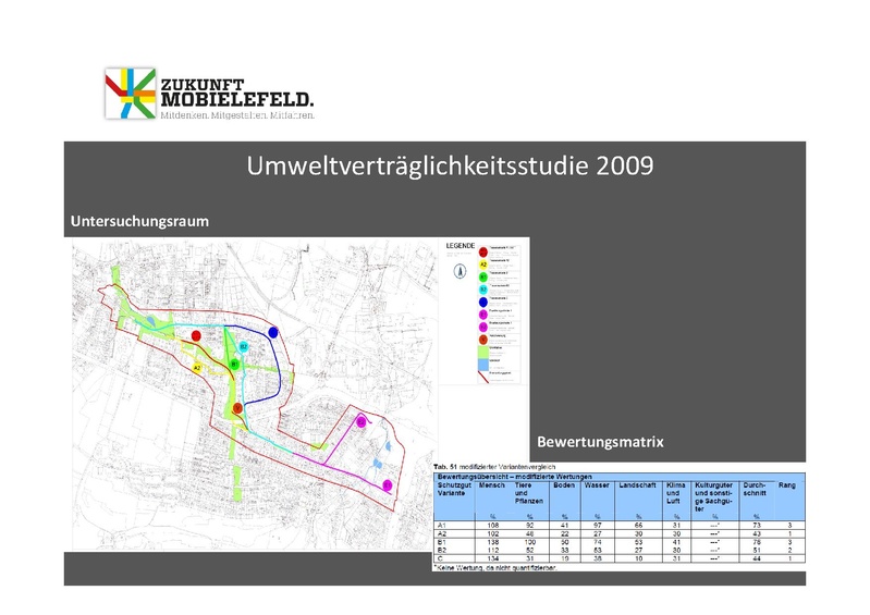 Datei:ZM WW1 PPT-Hillegossen 5Juni2013.pdf