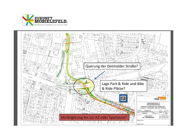 Datei:ZM WW1 PPT-Hillegossen 5Juni2013.pdf