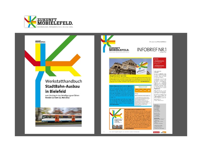 Datei:ZM WW1 PPT-Hillegossen 5Juni2013.pdf