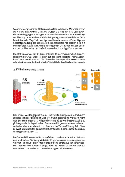Datei:ZM OnlineDiskussion1 240613.pdf