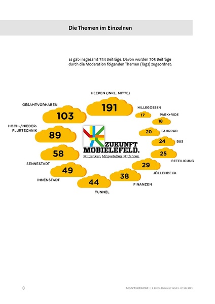 Datei:ZM OnlineDiskussion1 240613.pdf