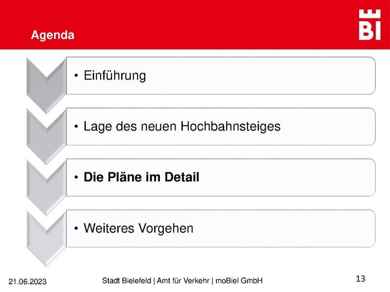 Datei:Bahnsteig WindelsbleicherStr InfoVA Juni 2023.pdf