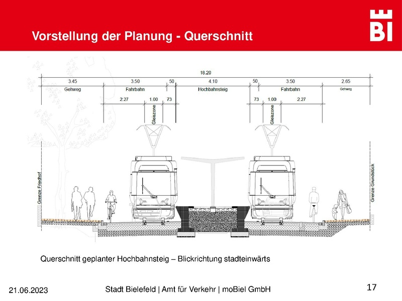 Datei:Bahnsteig WindelsbleicherStr InfoVA Juni 2023.pdf
