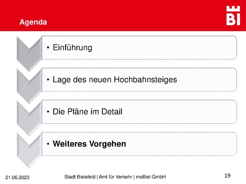 Datei:Bahnsteig WindelsbleicherStr InfoVA Juni 2023.pdf