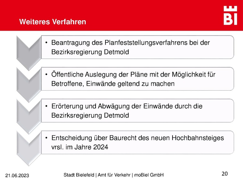 Datei:Bahnsteig WindelsbleicherStr InfoVA Juni 2023.pdf