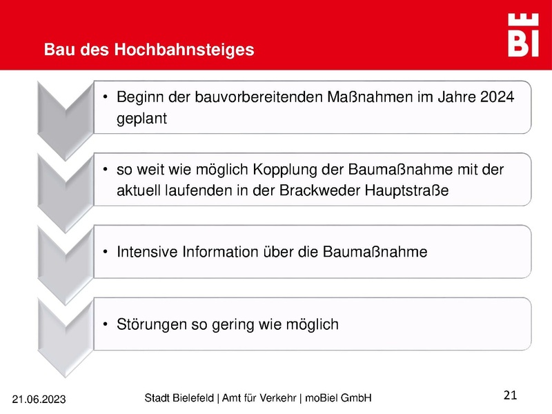 Datei:Bahnsteig WindelsbleicherStr InfoVA Juni 2023.pdf