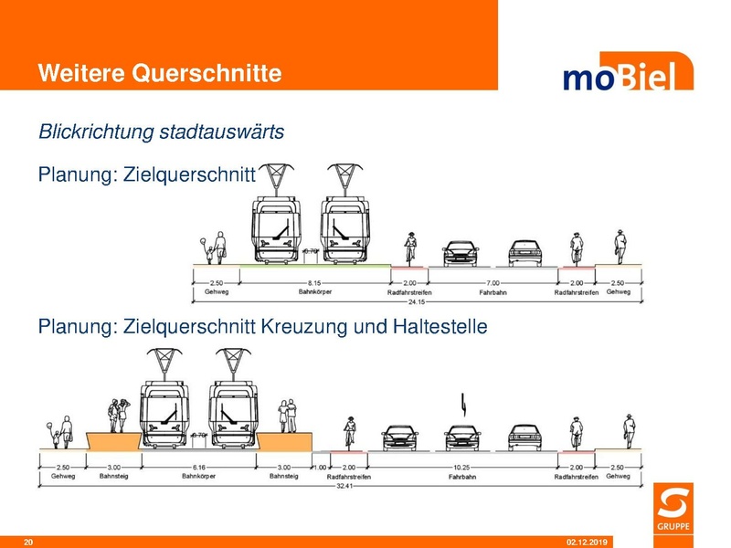 Datei:SST PR Mobilitaetslinie BIV Sennestadt 021219.pdf