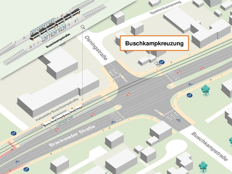 Datei:SST PR Mobilitaetslinie BIV Sennestadt 021219.pdf