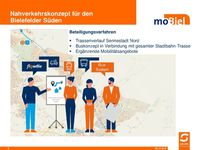 Datei:SST PR Mobilitaetslinie BIV Sennestadt 021219.pdf