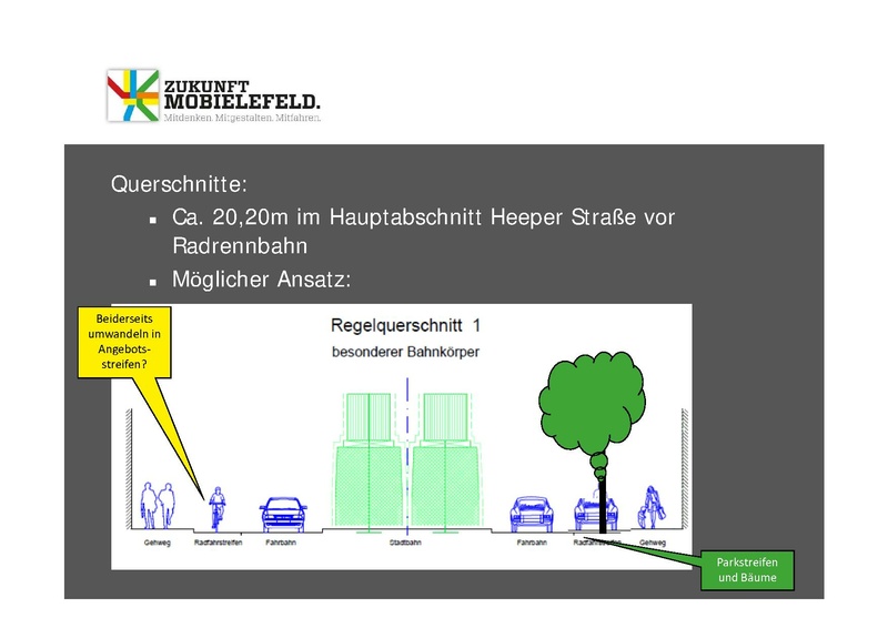 Datei:ZM WW1 PPT-Heepen 4Juni2013.pdf
