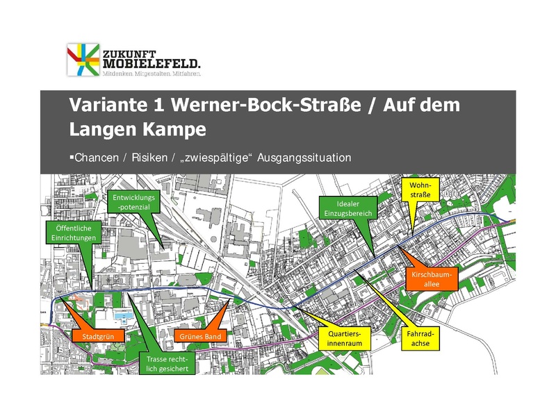 Datei:ZM WW1 PPT-Heepen 4Juni2013.pdf