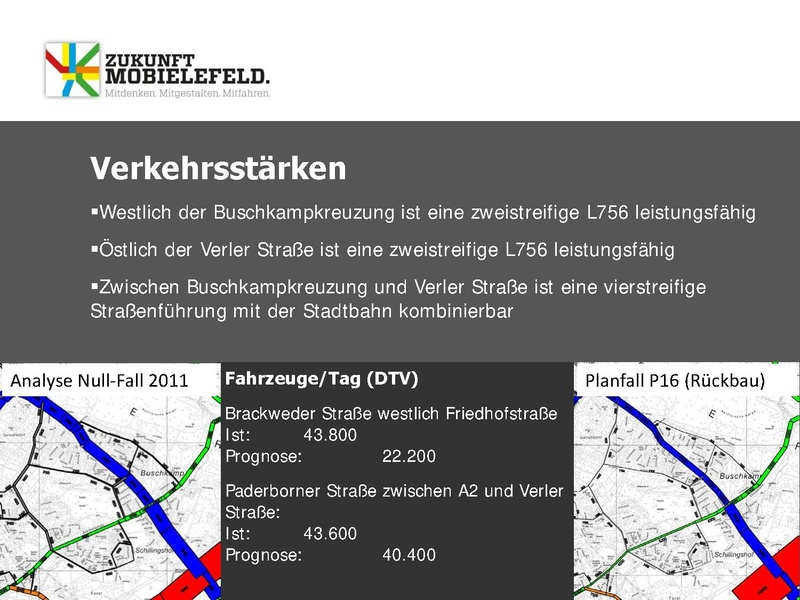 Datei:ZM WW2 PPT-Senne 5Juli2013.pdf