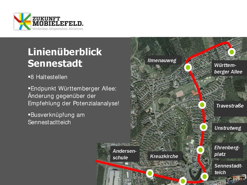 Datei:ZM WW2 PPT-Senne 5Juli2013.pdf
