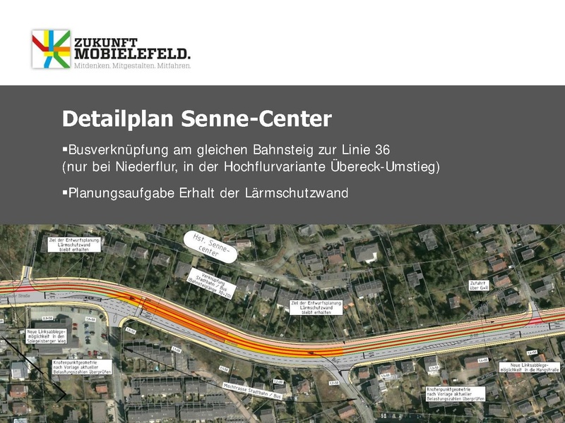 Datei:ZM WW2 PPT-Senne 5Juli2013.pdf