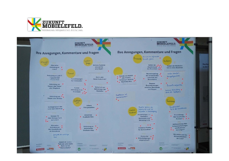 Datei:ZM WW2 PPT-Mitte 4Juli2013.pdf
