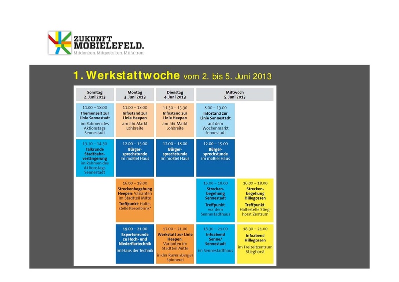 Datei:ZM WW2 PPT-Mitte 4Juli2013.pdf
