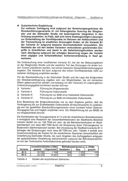Datei:MachbarkeitsstudieHillegossen.pdf
