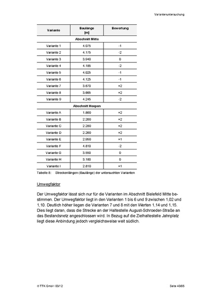 Datei:MachbarkeitsstudieHeepen.pdf