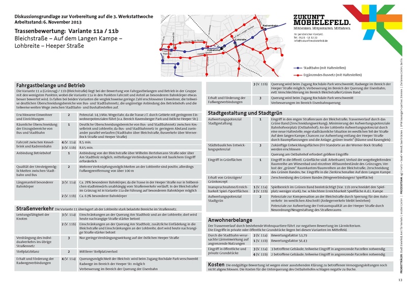 Datei:ZM WW3 Vorbereitungsunterlagen 20131107.pdf