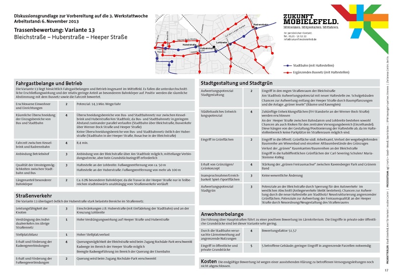 Datei:ZM WW3 Vorbereitungsunterlagen 20131107.pdf