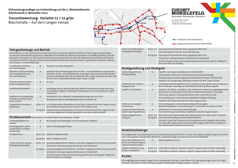 Datei:ZM WW3 Vorbereitungsunterlagen 20131107.pdf