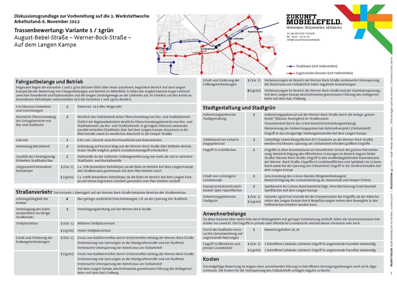 Datei:ZM WW3 Vorbereitungsunterlagen 20131107.pdf