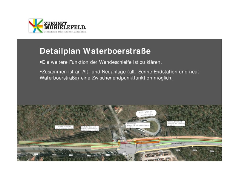 Datei:Praesentation in BV Senne.pdf