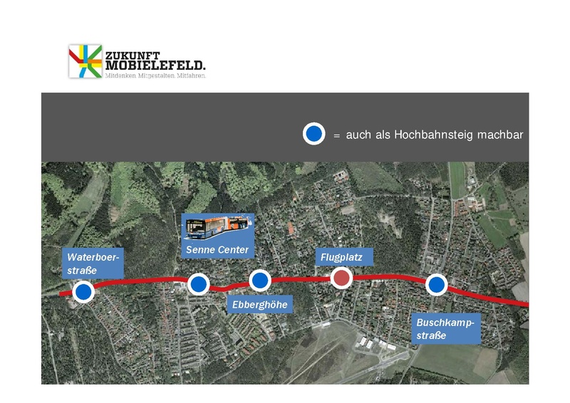 Datei:Praesentation in BV Senne.pdf