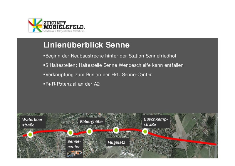 Datei:Praesentation in BV Senne.pdf