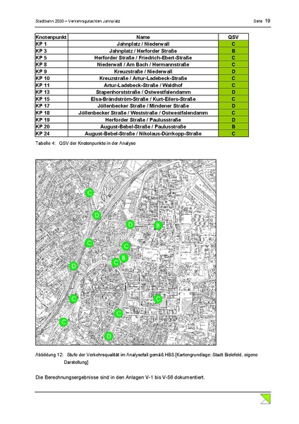 Datei:BBW Schlussbericht Jahnplatz Okt2013.pdf