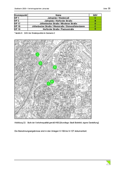Datei:BBW Schlussbericht Jahnplatz Okt2013.pdf