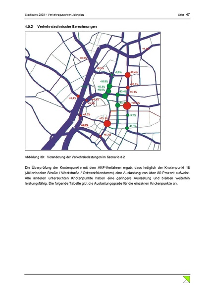 Datei:BBW Schlussbericht Jahnplatz Okt2013.pdf