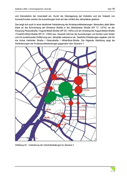 Datei:BBW Schlussbericht Jahnplatz Okt2013.pdf