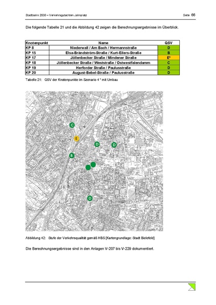Datei:BBW Schlussbericht Jahnplatz Okt2013.pdf