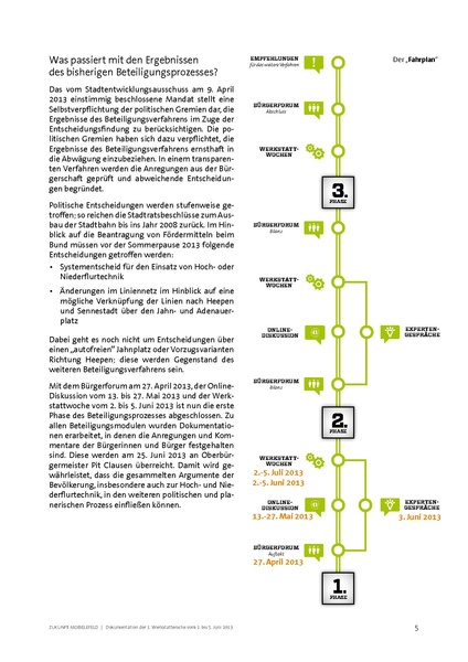 Datei:ZM WW1 Dokumentation 20130624.pdf