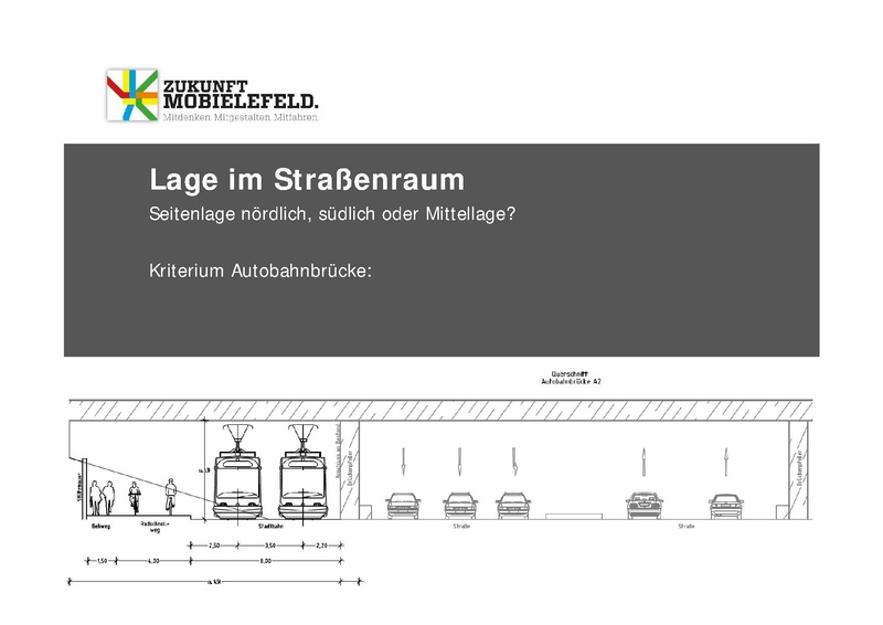 Datei:Praesentation in BV Sennestadt.pdf
