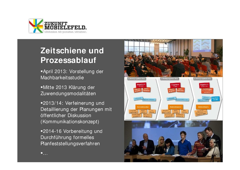 Datei:Praesentation in BV Sennestadt.pdf