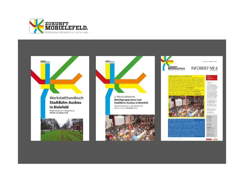 Datei:ZM 2Buergerforum PPT Block1.pdf