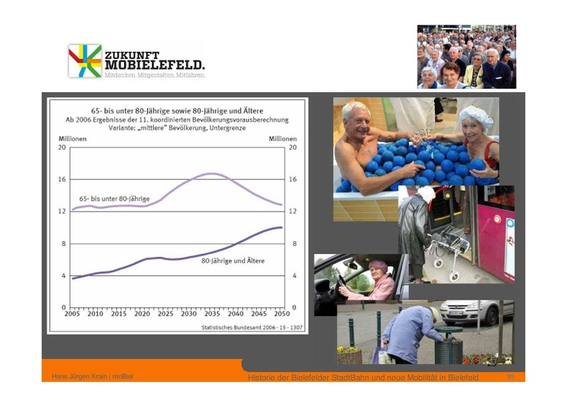 Datei:ZM PPT 1.BUERGERFORUM 20130427.pdf