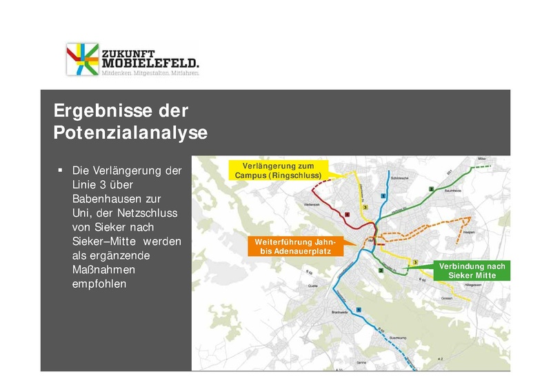 Datei:ZM PPT 1.BUERGERFORUM 20130427.pdf