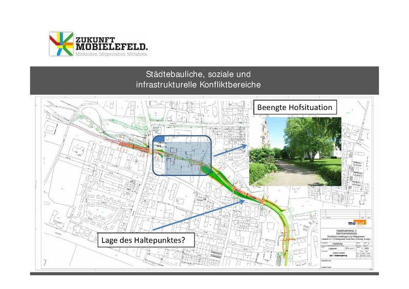 Datei:ZM PPT 1.BUERGERFORUM 20130427.pdf