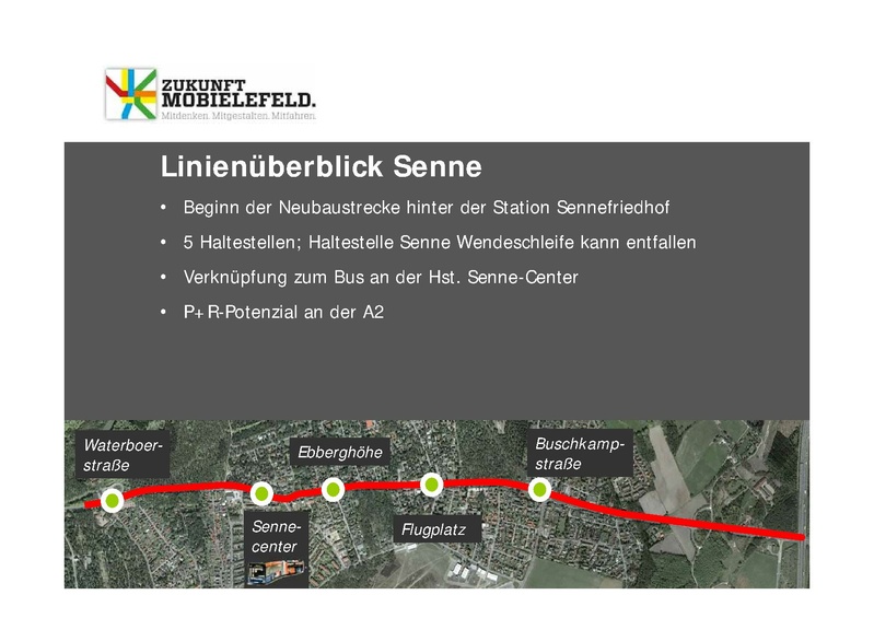 Datei:ZM PPT 1.BUERGERFORUM 20130427.pdf