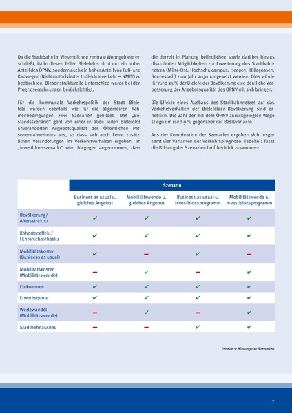 Datei:Demografie.pdf