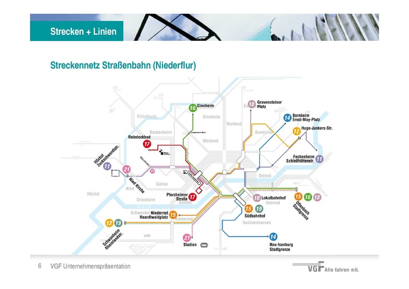 Datei:ZM WW1 PPT-Expertenrunde 3Juni2013.pdf