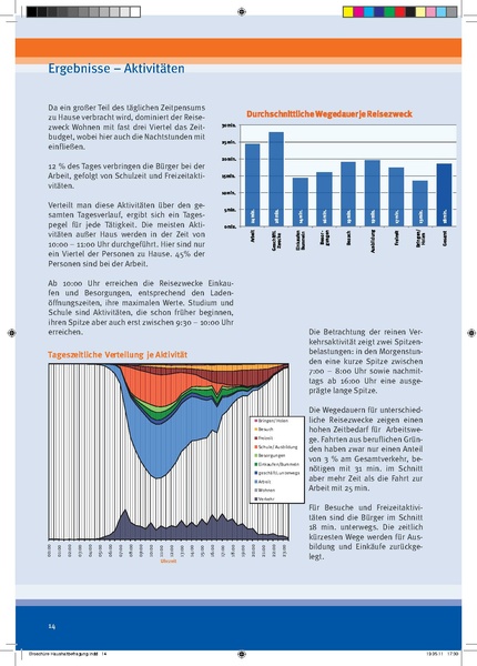 Datei:Haushaltsbefragung.pdf