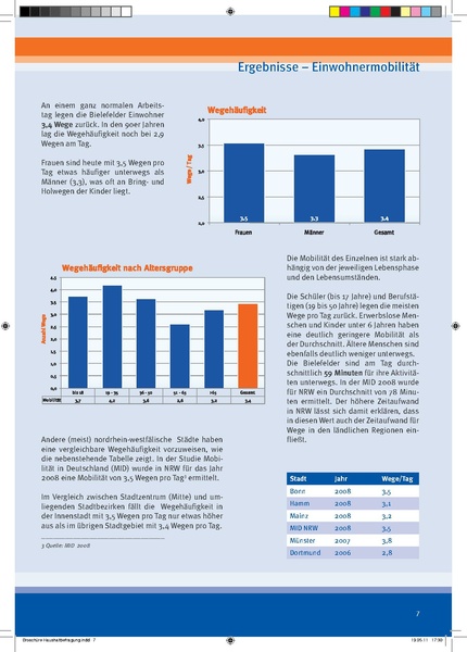 Datei:Haushaltsbefragung.pdf