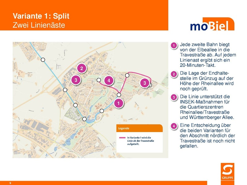 Datei:2019-03 PPT Mobilitaetslinie.pdf