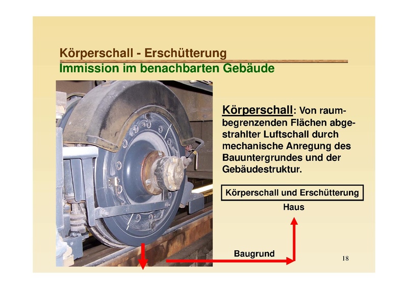 Datei:ZM 2Buergerforum PPT Block2 Fuerst.pdf