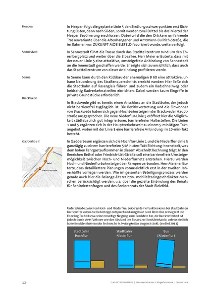 Datei:ZM 2BF Dokumentation 20140312.pdf